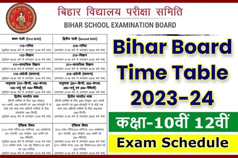 class 12 result 2024 bihar board date